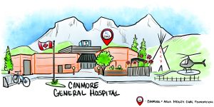 Canmore and Area Health Care Foundation