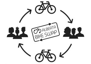 Alberta Bike Swap